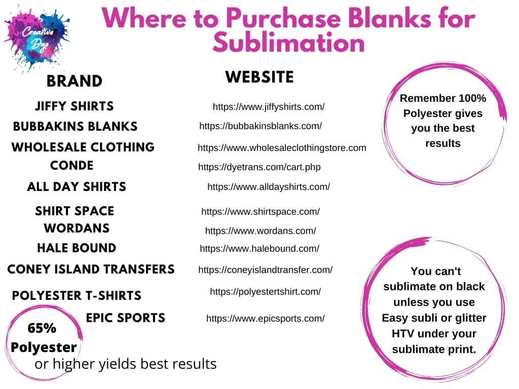 Where to purchase blanks for sublimation