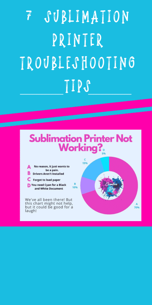 Sublimation Printing Tips