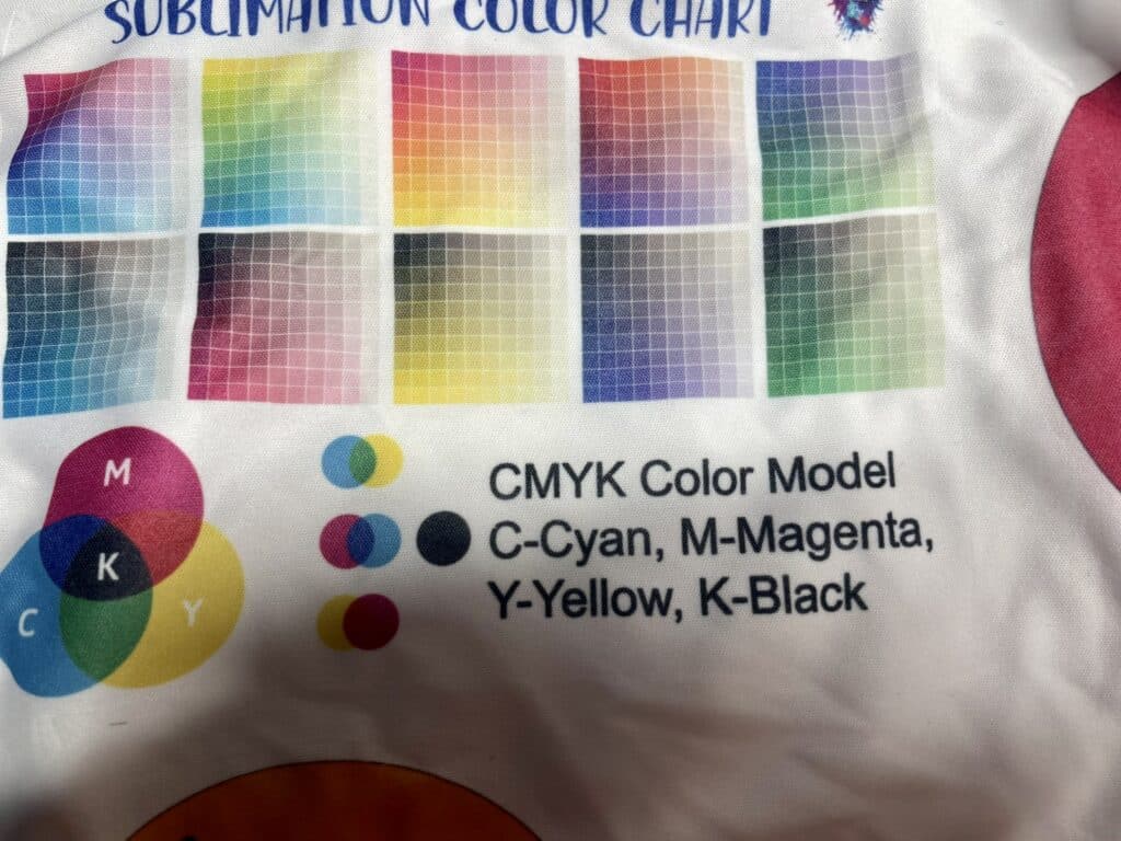 Always print your design on a piece of 100% polyester
