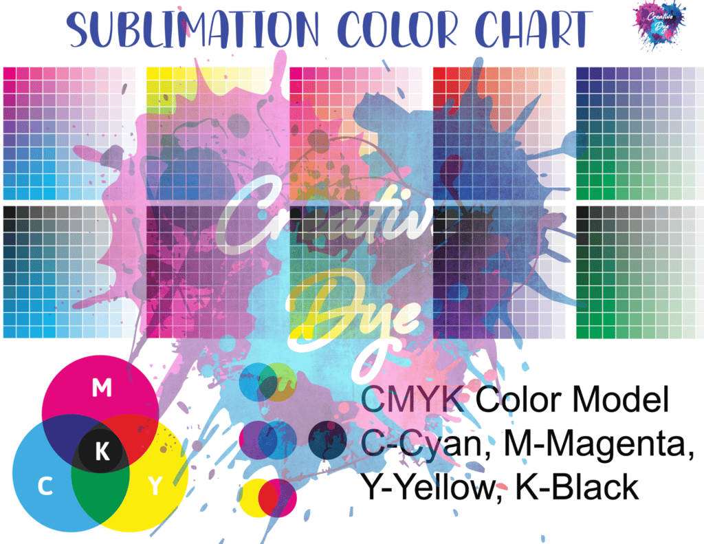 Sublimation Color Chart Download